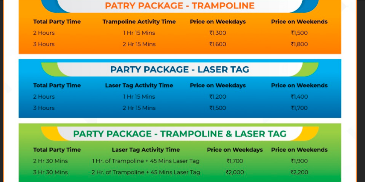 SkyJumper Trampoline Park Gurgaon:Check Ticket Price More